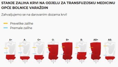 krvne_grupe.jpg