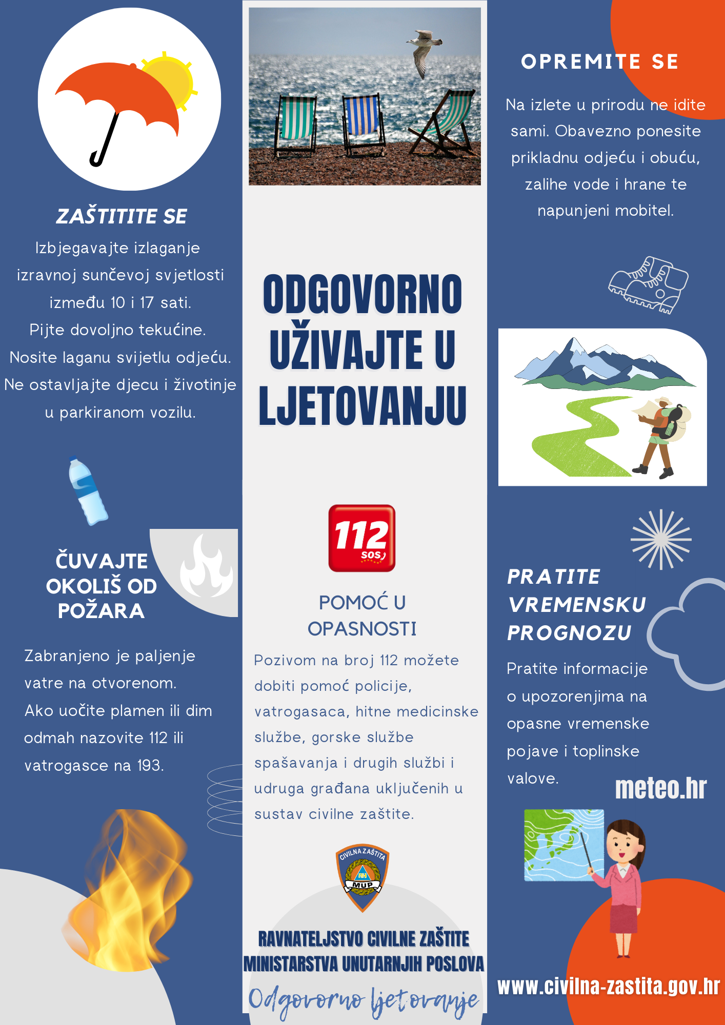 Odgovorno_ljetovanje_-_plakat_A4.png